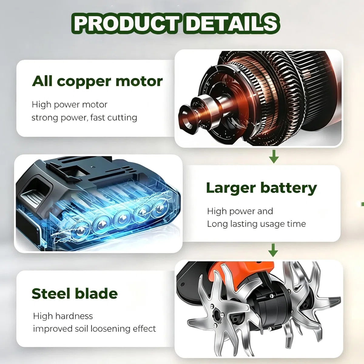 Motoculteur Portatif, 235 TR/Min, sans Fil, avec Manche Télescopique, 2 Batteries 1,5 Ah, Largeur De Travail De 12,7 Cm Et Profondeur De 12,7 Cm. Idéal pour Le Jardinage, La Pelouse Et Les