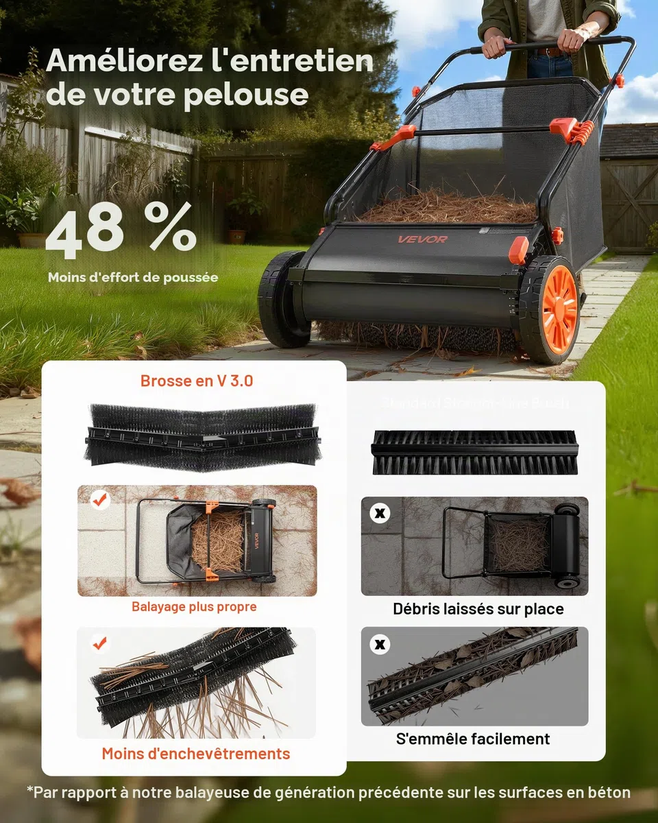 VEVOR Balayeuse à Gazon Manuelle 66 cm, Ramasseur de Feuilles et d'herbe avec Sac Collecteur de 198 L pour Jardin et Pelouse, Hauteur des Brosses Réglable, Brosses Rotatives, Roues en Caoutchouc